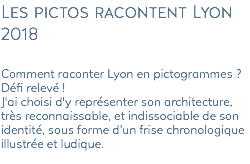 Les pictos racontent Lyon 2018 Comment raconter Lyon en pictogrammes ? Défi relevé ! J'ai choisi d'y représenter son architecture, très reconnaissable, et indissociable de son identité, sous forme d’un frise chronologique illustrée et ludique. 